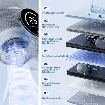 Faucet Water Filter System – Dual Mode, Temp & Filter Life Display (264 Gallons)