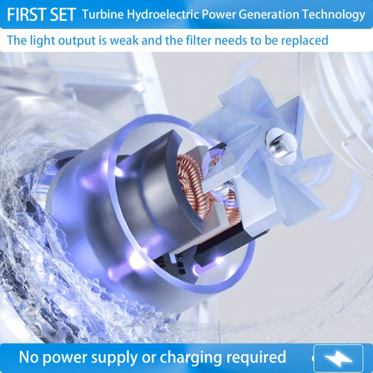 Faucet Water Filter System – Dual Mode, Temp & Filter Life Display (264 Gallons)