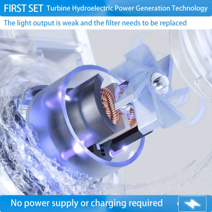 Faucet Water Filter System – Dual Mode, Temp & Filter Life Display (264 Gallons)